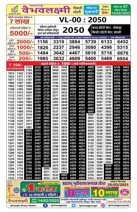 Maharashtra State 22.3.2024 Vaibhav Laxmi Weekly Lottery .